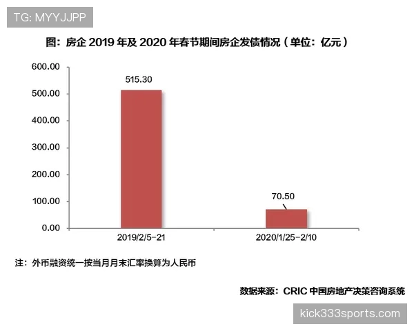吉马良斯面临密集赛程挑战排兵布阵备受关注